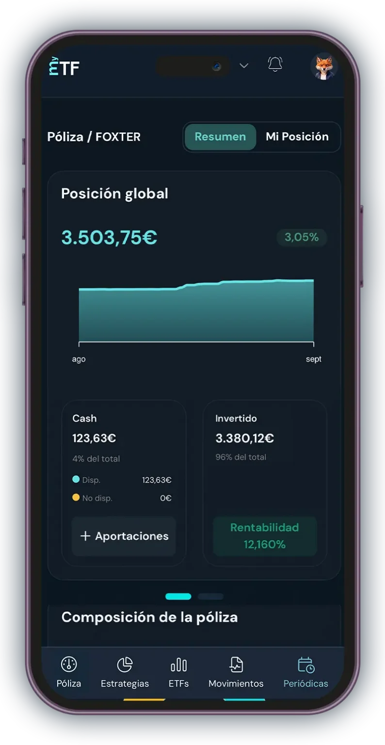 Pantalla de la app myETF con el resumen y la rentabilidad de una cartera
